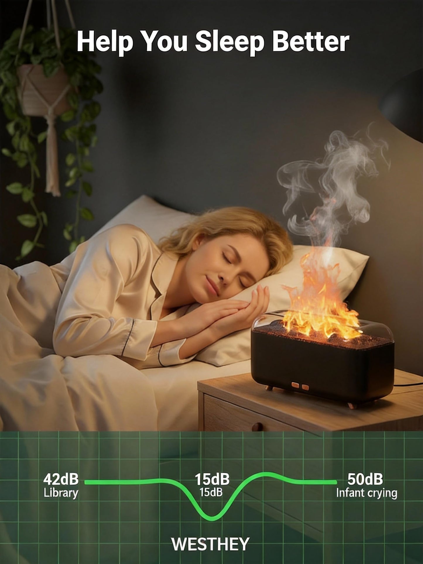 Essential Oil Diffuser, Fireplace Flame Aromatherapy Diffuser 500ml Aroma Humidifier for Home with 8 Colors Night Light, Timer, Auto-Off, Noiseless Scent Diffuser for Bedroom, Office,Yoga