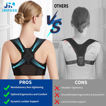 Posture Corrector for Back Support: Adjustable Shoulder Posture Brace for Men and Women (Black, Small/M)