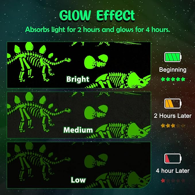 Dinosaur Toys Gifts for Boys Girls - Dino World Glow in The Dark Blanket Best Birthday Christmas Valentines Easter Presents for Kids Toddler Age 1 2 3 4 5 6 7 8 9 10 Years Old Child Soft Throw 50"x60"
