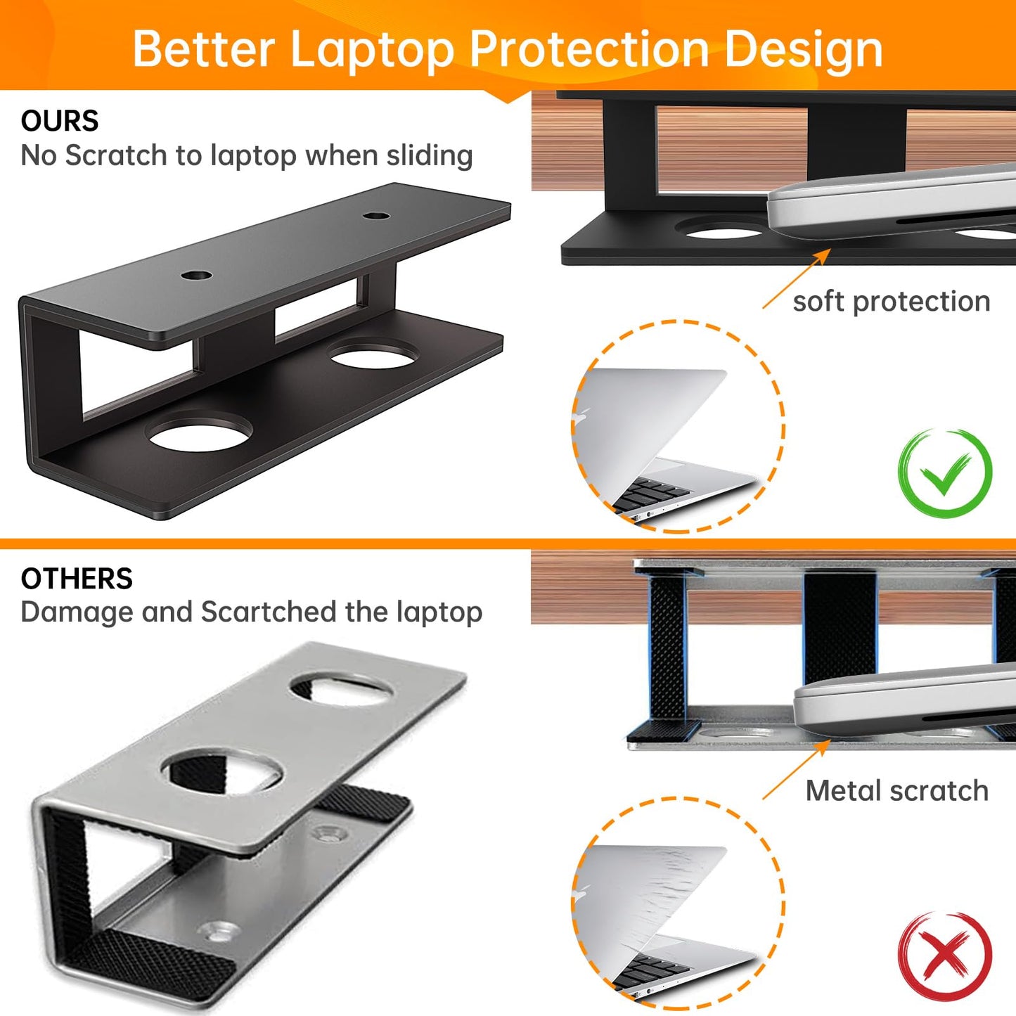 FOROIRON 3 PCS Under Desk Laptop Mount with Anti-Scratch Felt Board Under Desk Laptop Holder Tray Durable Under Desk Shelf for Laptop Thick up to 1.15”