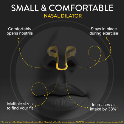 Rhinomed Turbine Nasal Dilator for Athletic Breathing - Trial 3pk - Improves Airflow During Exercise - Nasal Dilators for Exercise - Internal Nasal Dilator - Lightweight