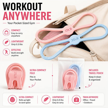 Figure 8 Resistance Bands for Women, 15 & 25 LB Silicone Workout Bands, No-Foam Washable Exercise Stretch Bands for Arms, Back, Glutes, Pilates and Home Gym