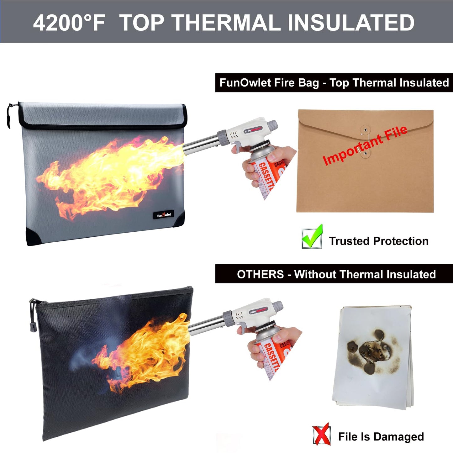 Fireproof Waterproof Money Document Bag - with 4200°F Heat Insulated, Safe Fireproof Storage Pouch with Zipper, Upgraded 8 Layers of Functional Materials for Documents,Valuables (11"x7.7", Gray)