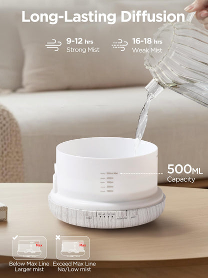 InnoGear Aromatherapy Diffuser & 10 Essential Oils Set, 500ml Essential Oil Diffuser with Remote Control Ultrasonic Cool Mist Scent Humidifier Vaporizer Auto-Off Timer for Room Office Home, Yellow