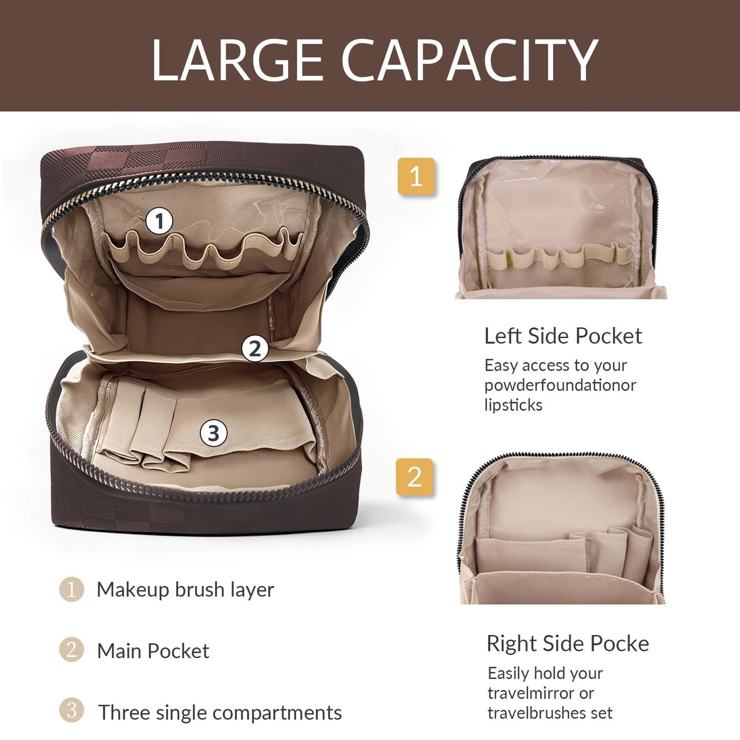 YDR Makeup Bag Small Capacity Lipstick Organizer Portable Travel Toiletry Bag PU leather Portable Makeup Case (Cosmetic-1-Brown)
