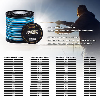 HERCULES Super Tough Braided Fishing Line 130 pounds Test Blue Camo 130LB (150 Yards) - 8 Strands