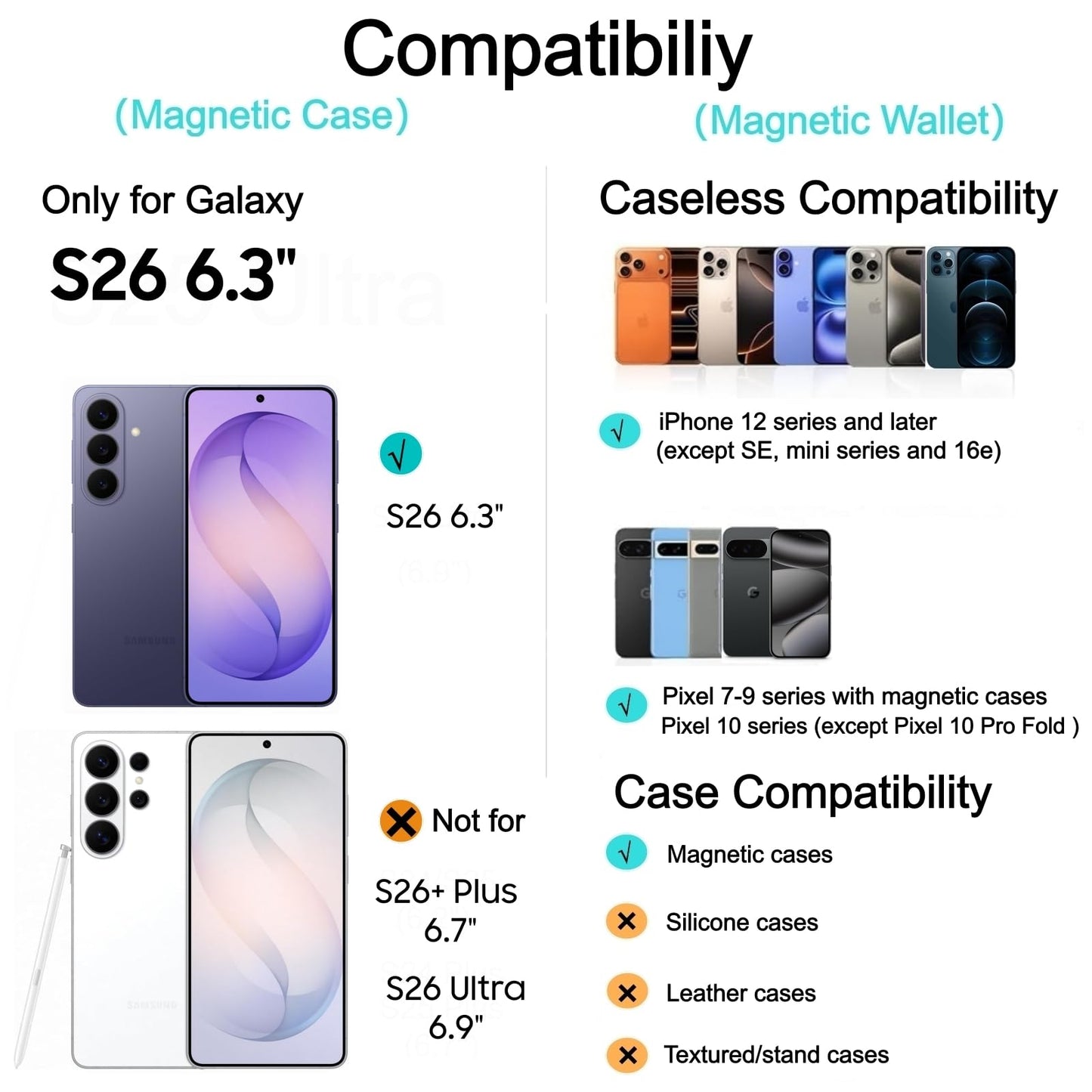 Ntwinro Magnetic for Samsung Galaxy S26 Case, Detachable Magnetic Wallet with Card Holder, [Fit for MagSafe] Military-Grade Shockproof Translucent Matte Anti-Scratch Phone Case, Black