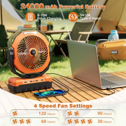 Portable Misting Fan 460ml WaterTank,24000mAh Rechargeable Battery Powered Camping Fan with 2 Meters Spray,Light & Remote,Jobsite Beach Summer Essentials,Mist Fans for Indoor,Outdoor, Patios, Travel