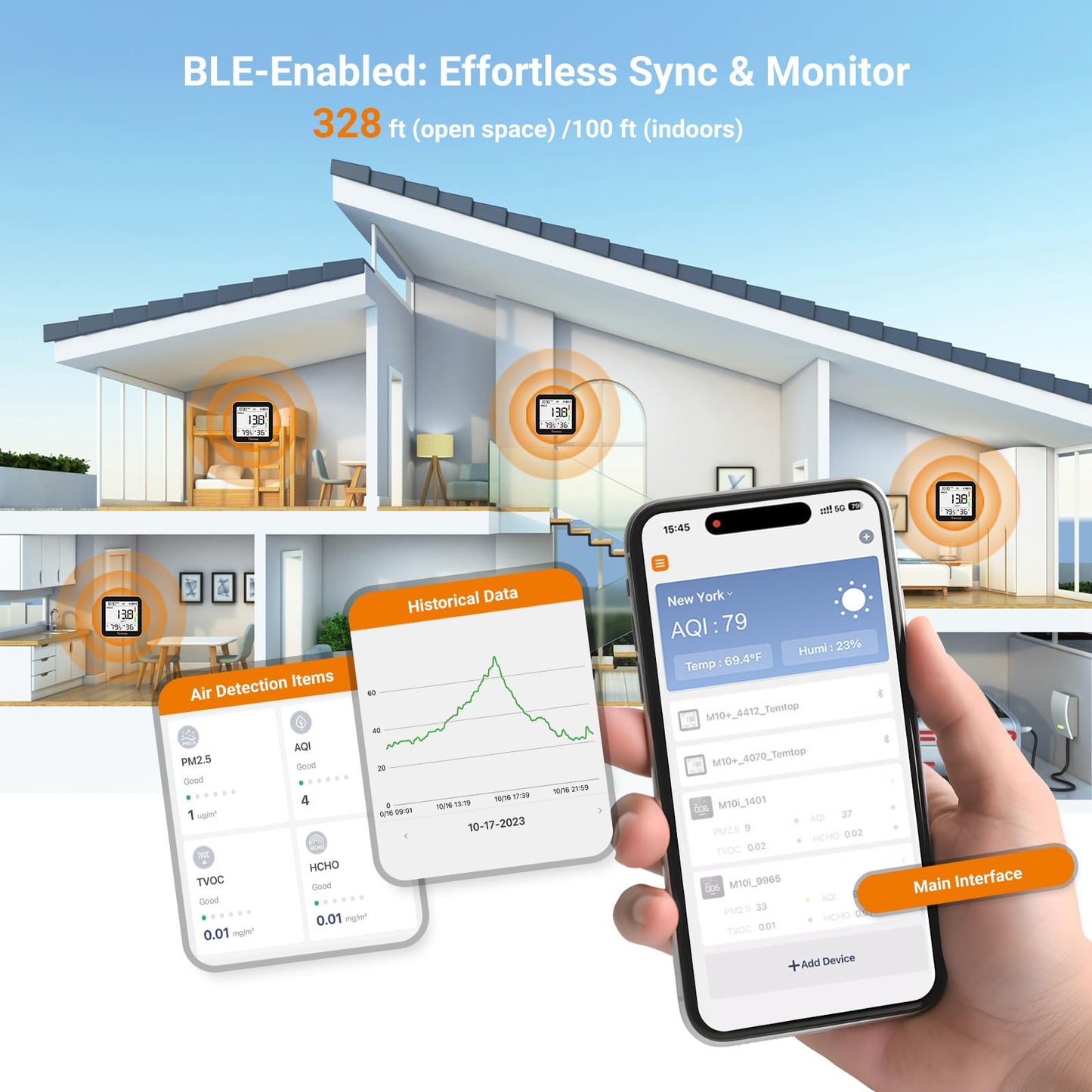 Temtop M10+ 6-in-1 CO2 Meter & Indoor Air Quality Monitor