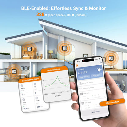 Temtop M10+ 6-in-1 CO2 Meter & Indoor Air Quality Monitor