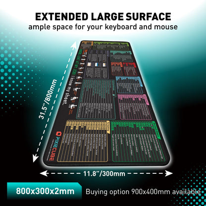 Pixiecube Excel Shortcut Keys Mouse Pad - Extended Large XL Cheat Sheet Gaming Mousepad | PC Office Spreadsheet Keyboard Mat | Non-Slip Stitched Edge
