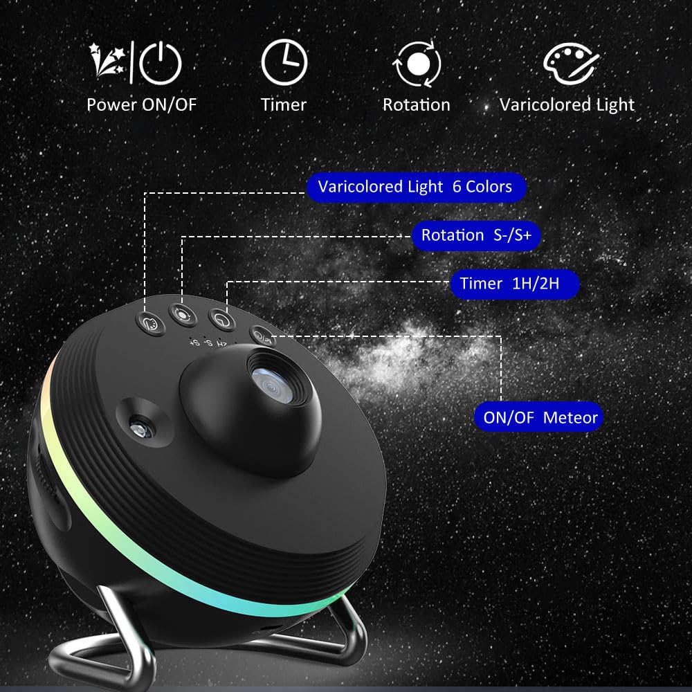 Galaxy Projector for Bedroom, 13 in 1 Planetarium Projector with Meteor Effect, LED Space Galaxy Lamp, Night Lights Room Decor for Kids Adults Birthdays Christmas Gifts