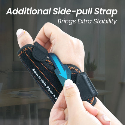 CURECARE Thumb Brace, New 2 in 1 Thumb Spica Splint Right & Left Hand (S/M)