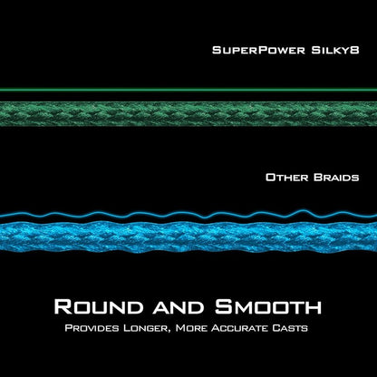KastKing SuperPower Braided Fishing Line - Abrasion Resistant, Zero Stretch | Smaller Diameter, 300 Yards