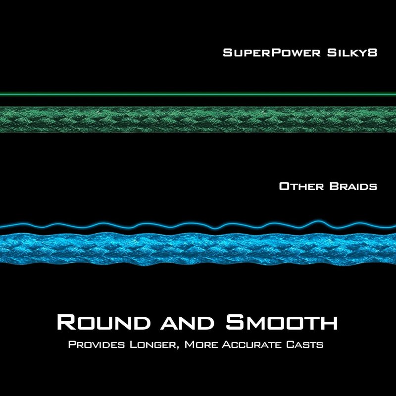 KastKing SuperPower Braided Fishing Line - Zero Stretch, Abrasion Resistant | Smaller Diameter, 300 Yards