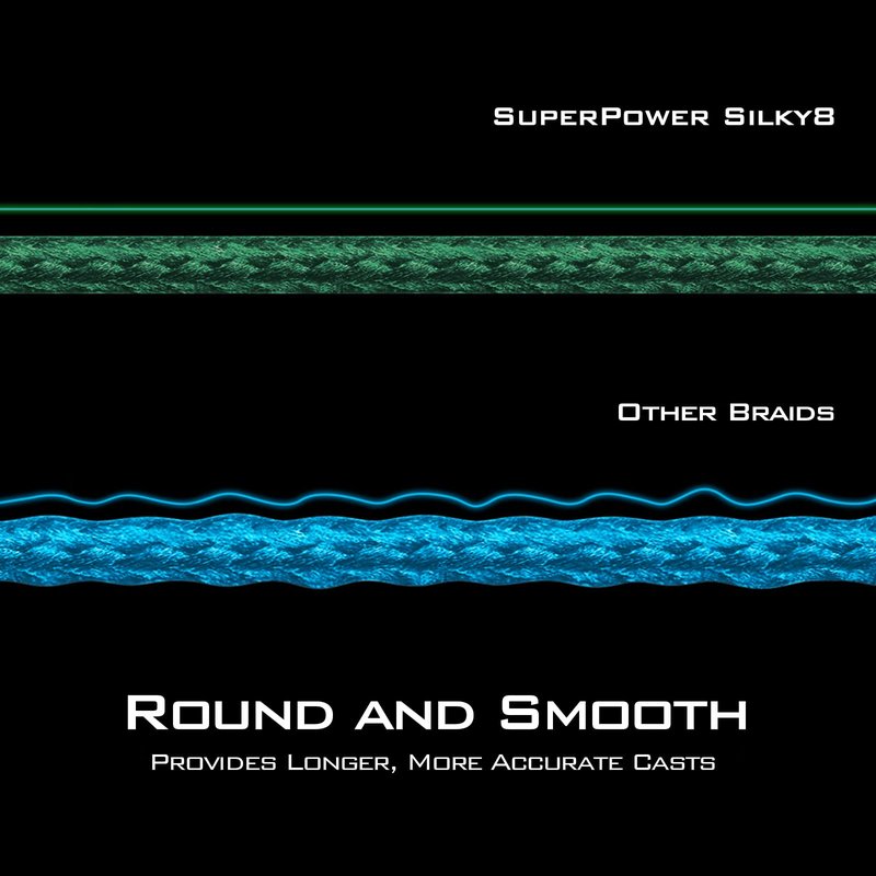 KastKing Superpower Silky8 Braided Fishing Line, Moss Green, 8 Strands, 10 LB, 300 Yds