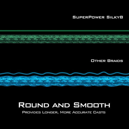 KastKing Superpower Silky8 Braided Fishing Line, Red, 8 Strands, 10 LB, 150 Yds