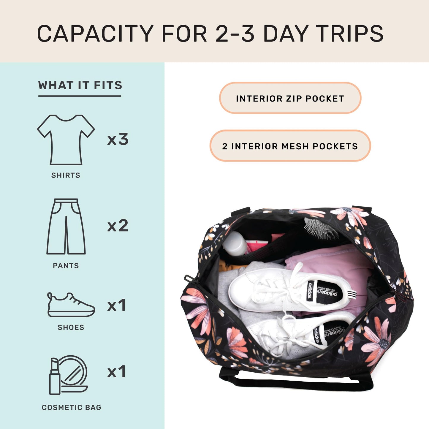 Jadyn Lola Travel Bag, Weekender/Overnight Duffel, Gym Tote Bag for Women, Men (Black Floral)