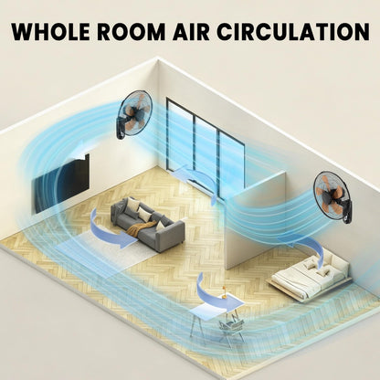 20 Inch Wall Mount Fan with Remote 2 Pack, 3-speed Wall Oscillating Fan with 5 Blades, Adjustable Tilt and Timing, High Velocity Wall Mounted Fans for Bedroom, Gym, Office, Warehouse, Garage