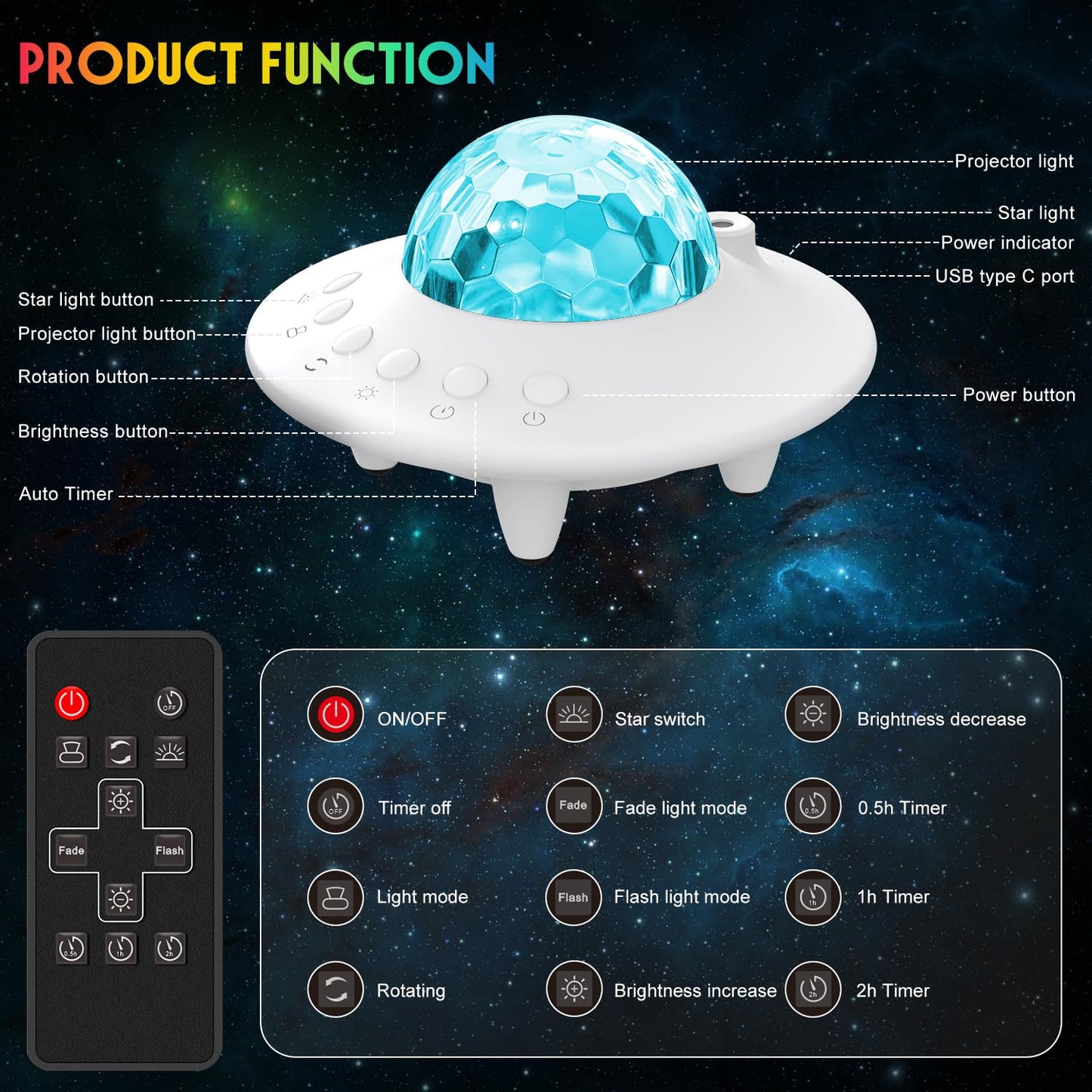 Space Star Projector,Galaxy Projector,Starry Nebula Ceiling LED Lamp with Timer,Remote and Adjustable Brightness,Night Light for Kids Adults,Home Decor,Gifts for Christmas,Birthdays,Valentine's Day