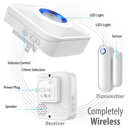 Fosmon WaveLink Wireless Door Chime with 500 Feet Range, 58 Tunes, 5 Volume Levels & LED Indicators for Home/Business/Office (1 Receiver + 1 Sensor)