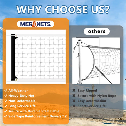 MegaNets Volleyball Net Replacement Heavy Duty Outdoor Volleyball Nets with Steel Cable, 32x3FT Volleyball Net for Backyard Volley Ball Net for Court Beach Pool Park(Net Only)