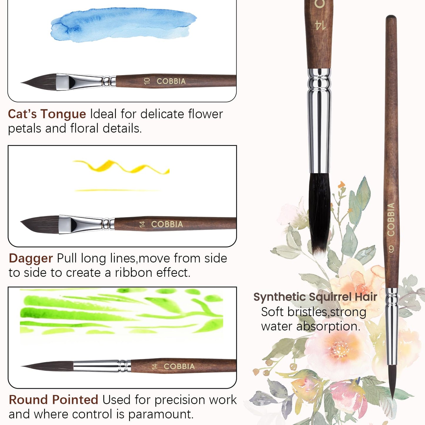 Watercolor Brushes Professional, Paint Brush Set Variety Shapes with Flat, Round Pointed, Dagger, Cat's Tongue Oval Wash Perfect for Watercolor Gouache Acrylic Inks Painting