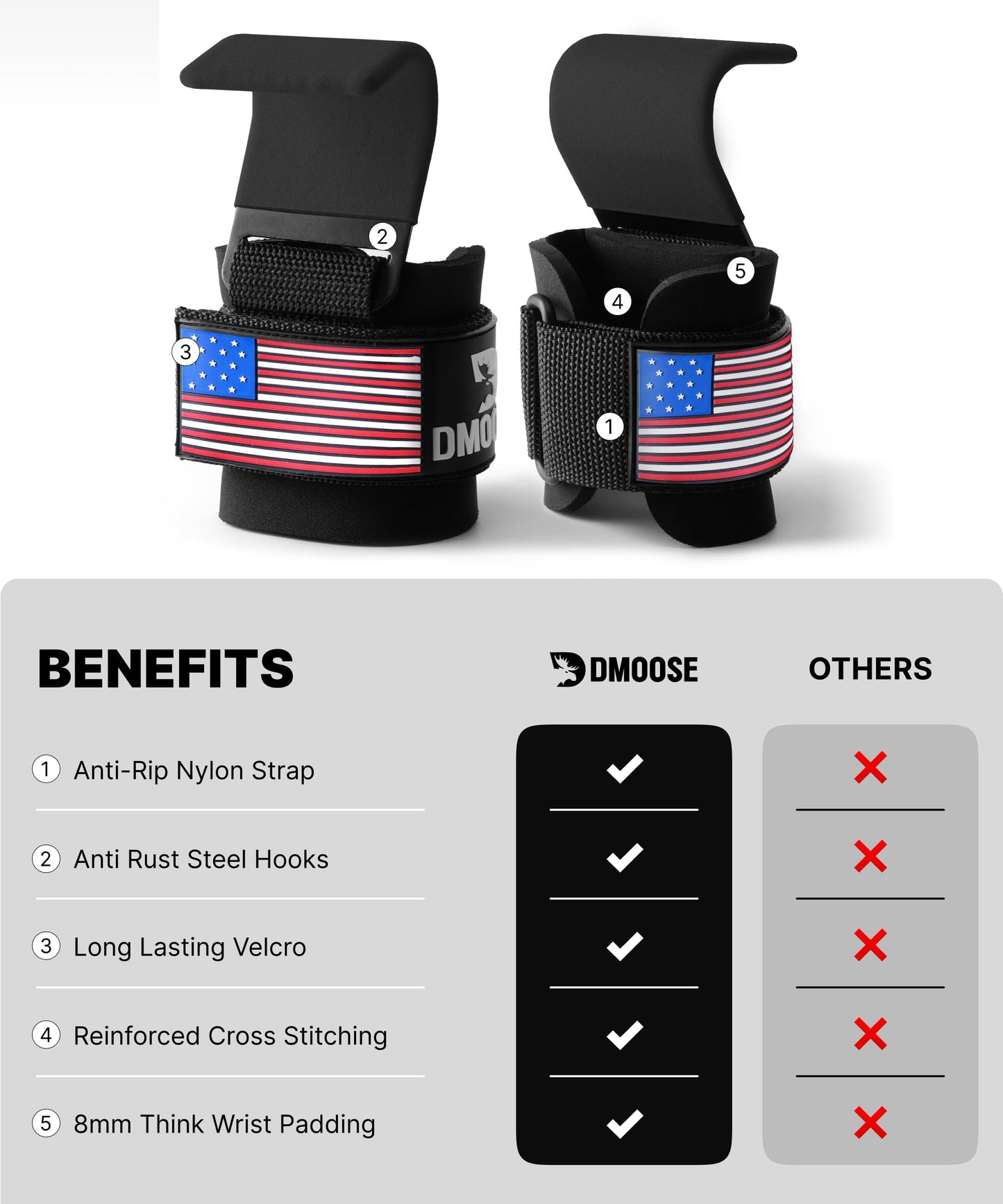 DMoose Fitness Weight Lifting Hooks (Pair) for Deadlifts, Pull Ups, Rows & Shrugs - Anti-Rip Nylon Strap Hand Grips with Thick Wrist Padding - Heavy Duty Wrist Straps for Weightlifting & Gym Workouts