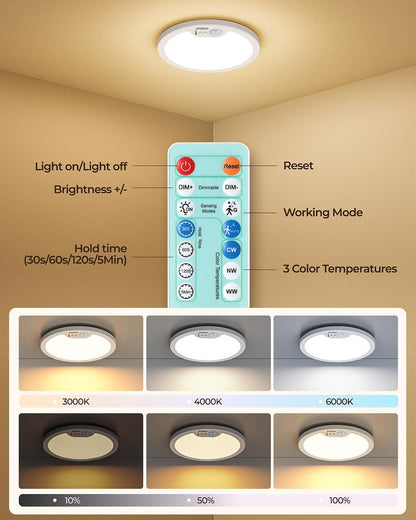 BLNAN Rechargeable Motion Sensor Ceiling Light - Wireless Magnetic Ceiling Light, Remote Control for Color & Brightness, Stick On Battery Operated Light for Shower, Closet, Bathroom, Pantry, Hallway