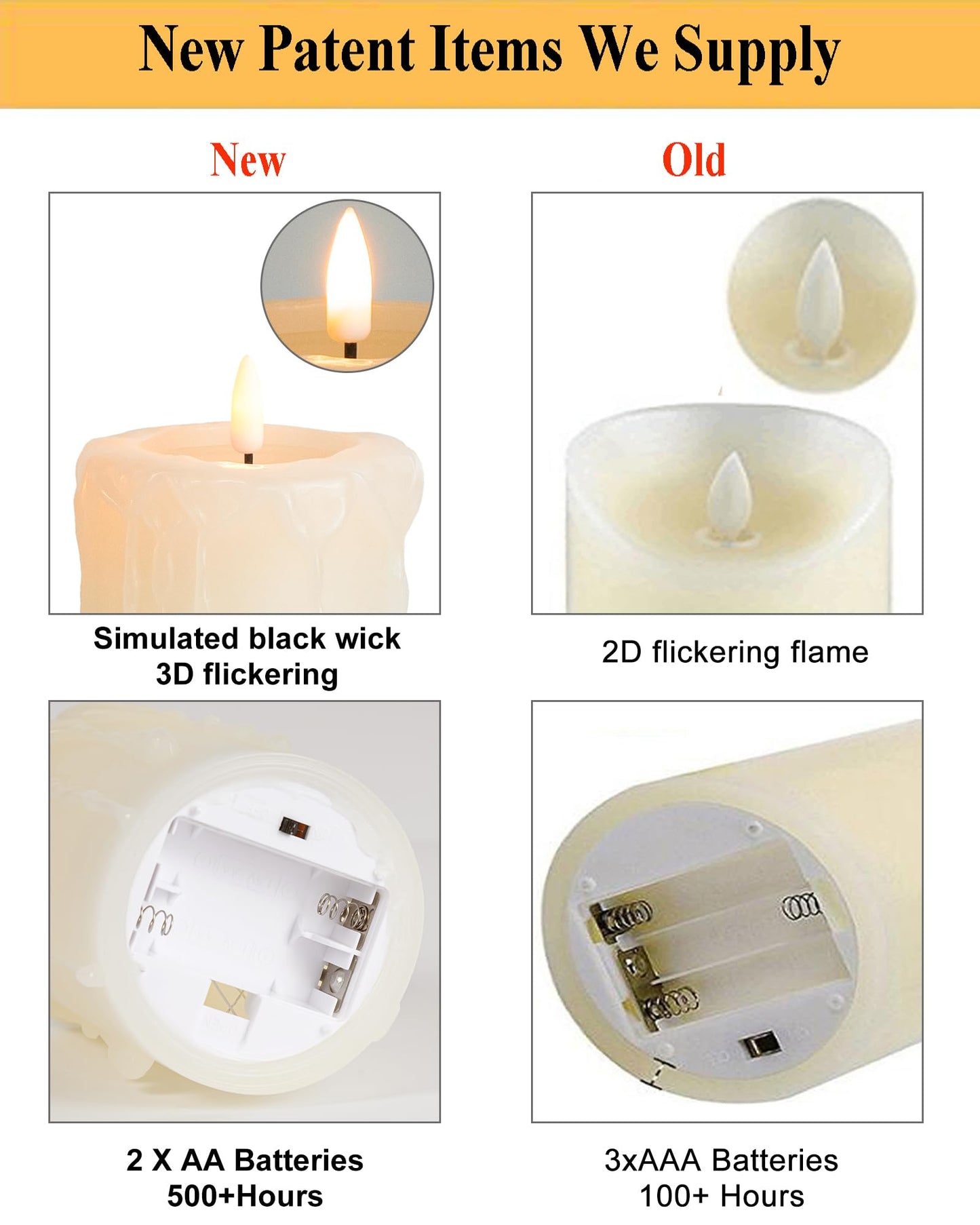 ANGELLOONG Flameless Candles with Remote, 3 Pack Battery Operated LED Candles, Flickering Fake Drip Pillar Candle Set for Home Decor, Mantel, Christmas Decor