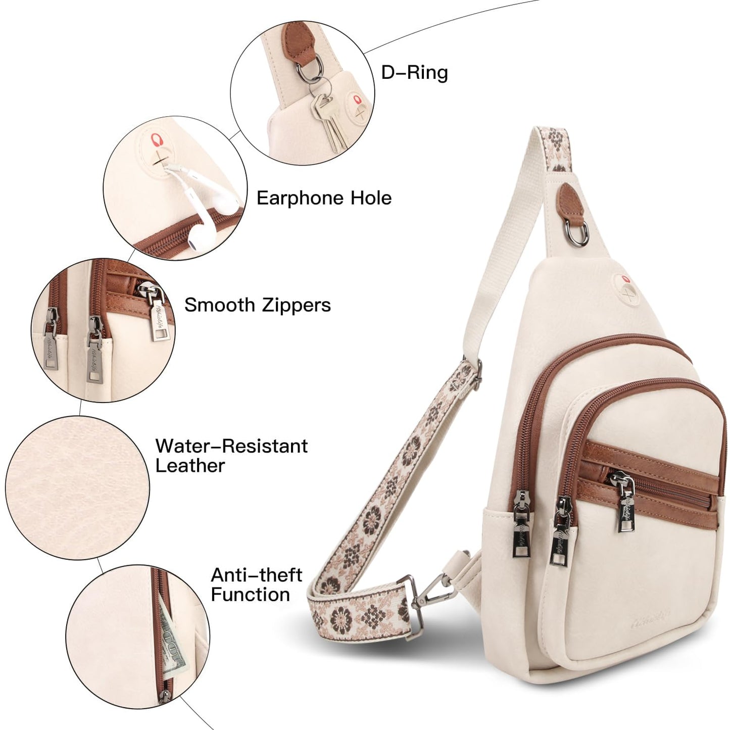 HiChiclife Sling Bag for Women Crossbody Bags for Women Trendy Crossbody purse Fanny Pack Chest Bag for Travel