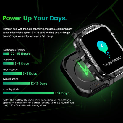 Military Smart Watch for Men with Call Function,Fitness Smartwatch for Android Phones and iPhone,Waterproof Fitness Tracker with Blood Oxygen/Heart Rate/Sleep/100+ Sport Modes, Watches for Men