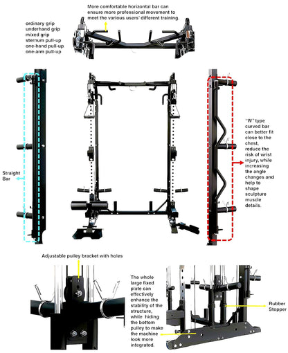 MiM USA Pro Master, All in One Home Gym, Smith Machine & Functional Trainer, 2000LB Capacity, W/ Adjustable Bench, Arm Curl & Complete Attachment