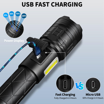 taoquwe Rechargeable LED Flashlights High Lumens, 99,000 Lumen Super Bright Flashlight with 7 Modes & Waterproof, Powerful USB Rechargeable Handheld Flash Light for Camping Home(2 Pack)
