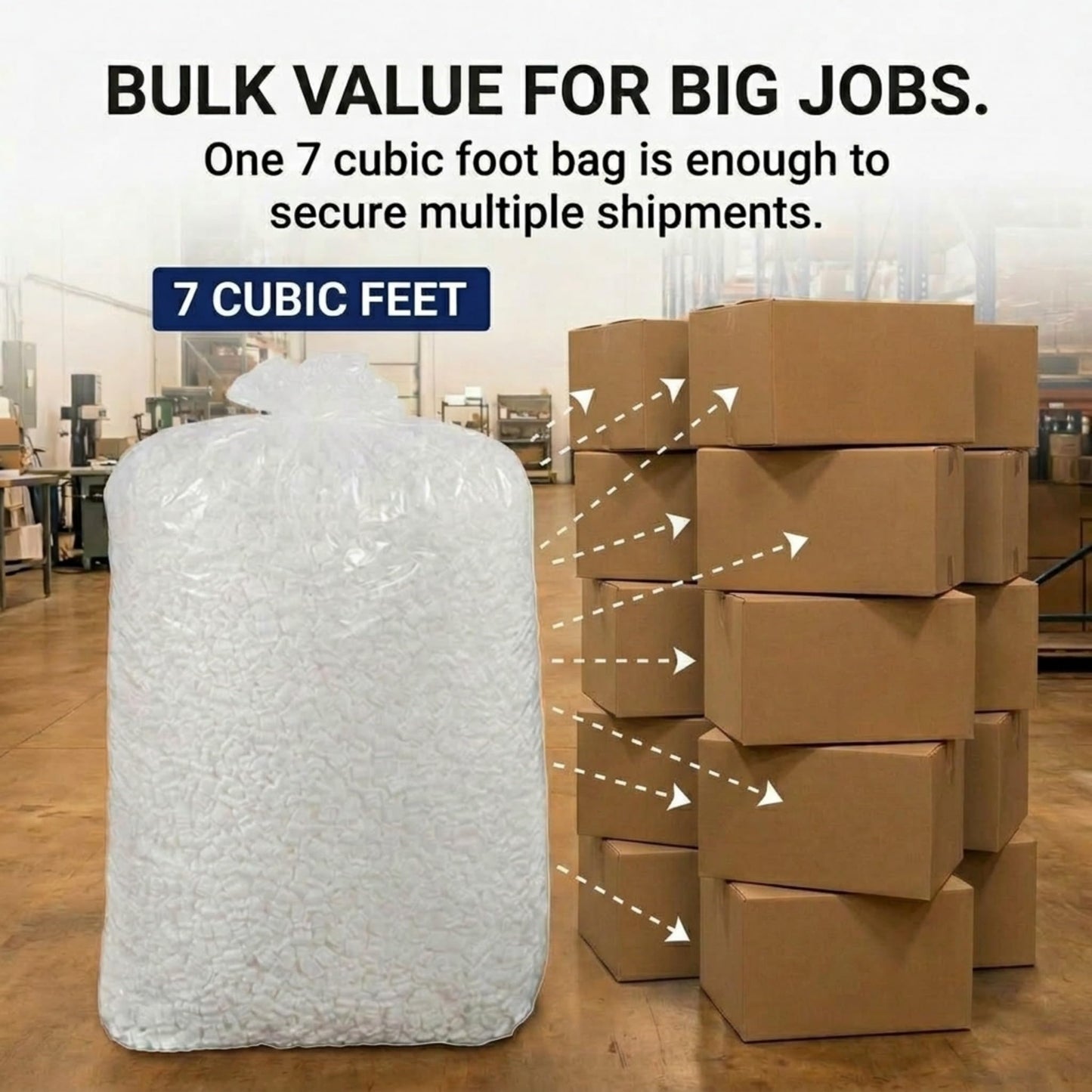 BOX USA 7NUTSW 7 Cubic Feet Loose Fill Packing Peanuts, White