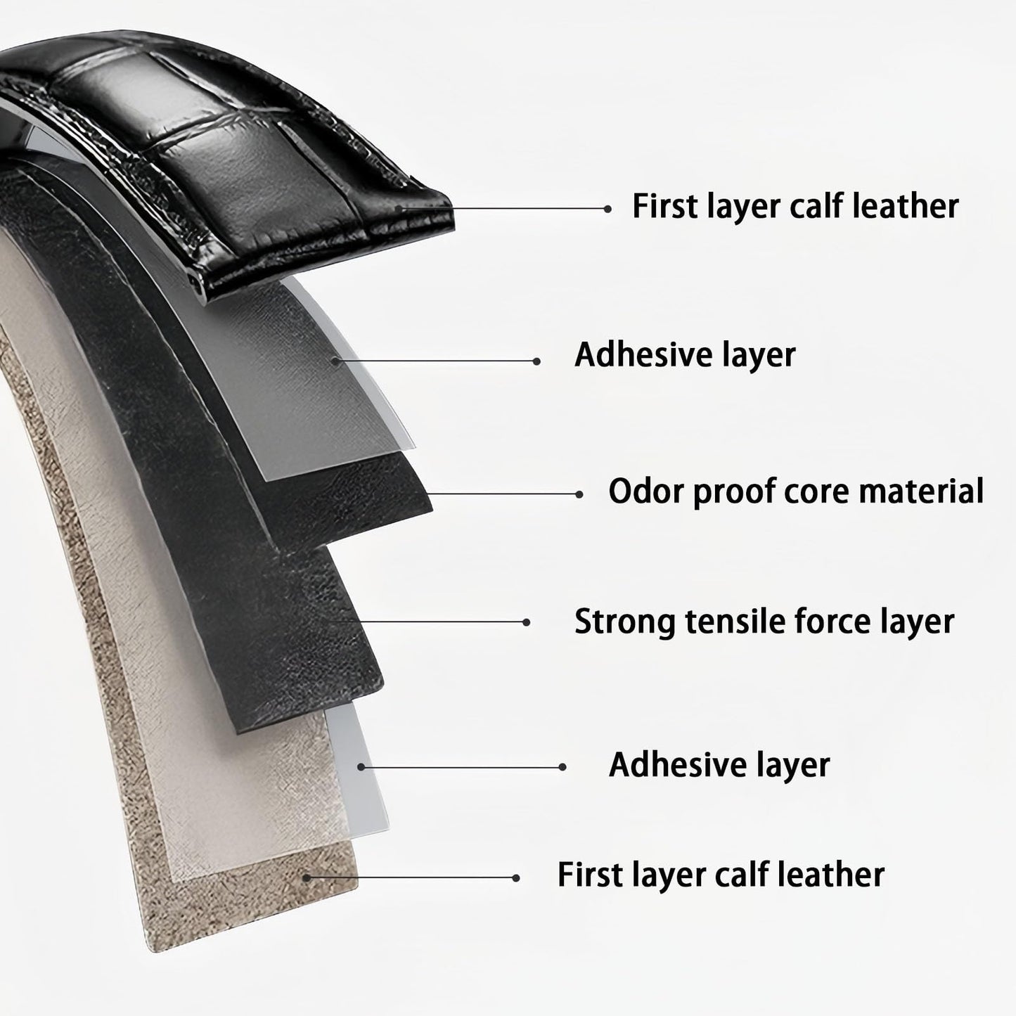 Aoeiwv Genuine Leather Watch Bands Quick Release Soft Calfskin Alligator Embossed Leather Strap Business Casual Universal Replacement Band 12/13/14/15/16/17/18/19/20/21/22/23/24mm for Men Women