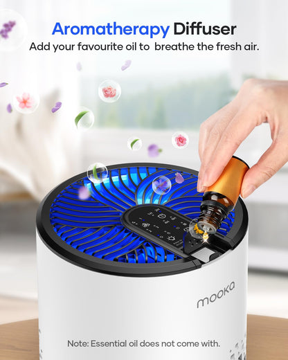 Air Purifiers for Bedroom Home, MOOKA HEPA Air Purifier for Home Pets with Fragrance Sponge for Smoke Dust Pollen Dander Odor, Small Air Cleaner with Sleep Mode Night Light Timer, KJ067L, White