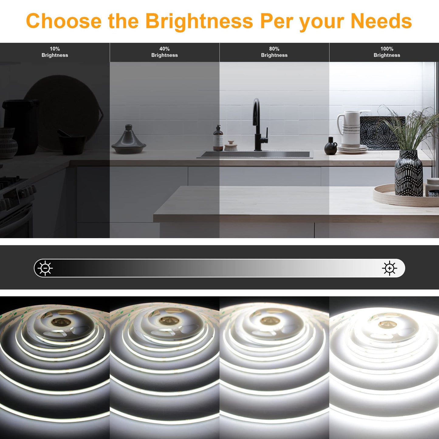 AXMOTUT 32.8ft White COB LED Strip Light, High Bright LED Strips with 320LEDs, RF Remote and UL Power Supply, 6000K Dimmable LED Lights for Bedroom, Kitchen, DIY Home Decoration, 2 Rolls of 16.4ft