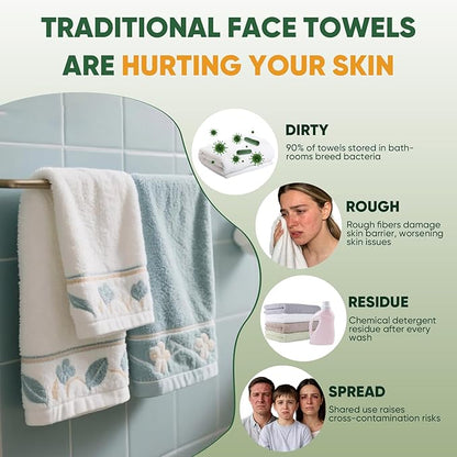 Face Towels Disposable 60 Count, 100% Viscose Fiber Double-Sided Facial
