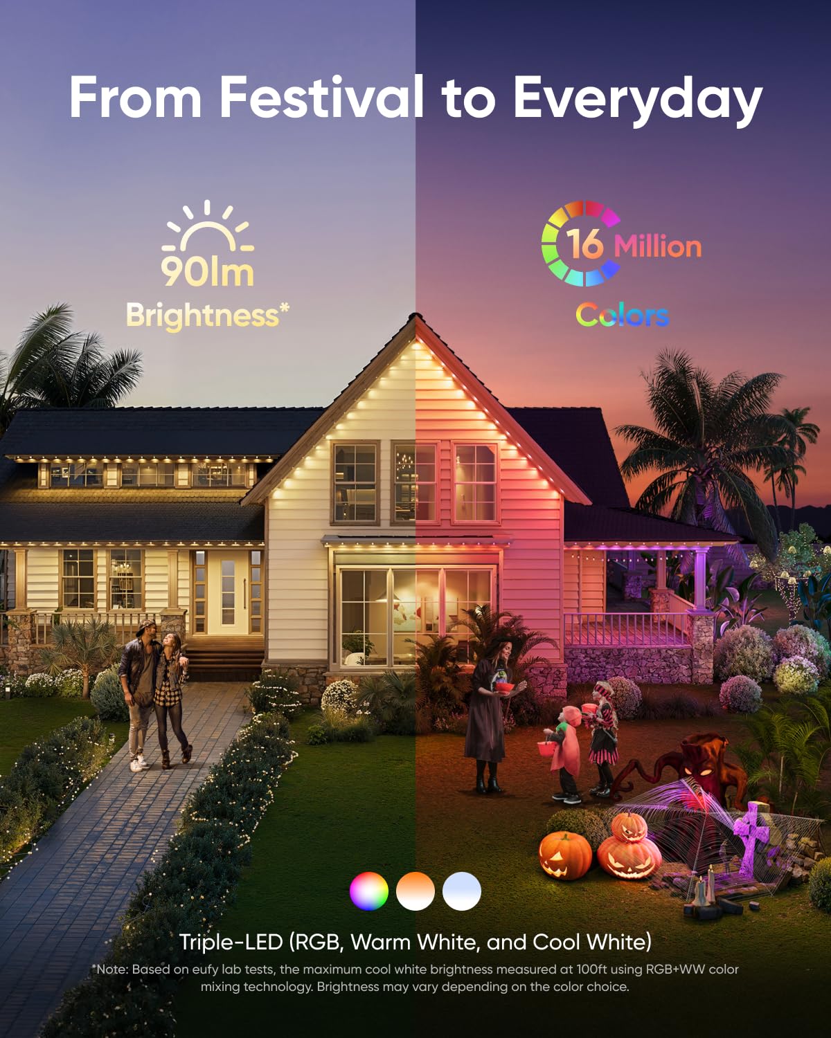 eufy Permanent Outdoor Lights E22, 100ft+ 50ft kit (Total 150ft) with 90 Triple-LED Lights, Smart RGBWW, Up to IP67 Waterproof, AI Lighting Themes for Halloween, Christmas, Links with Cameras, White