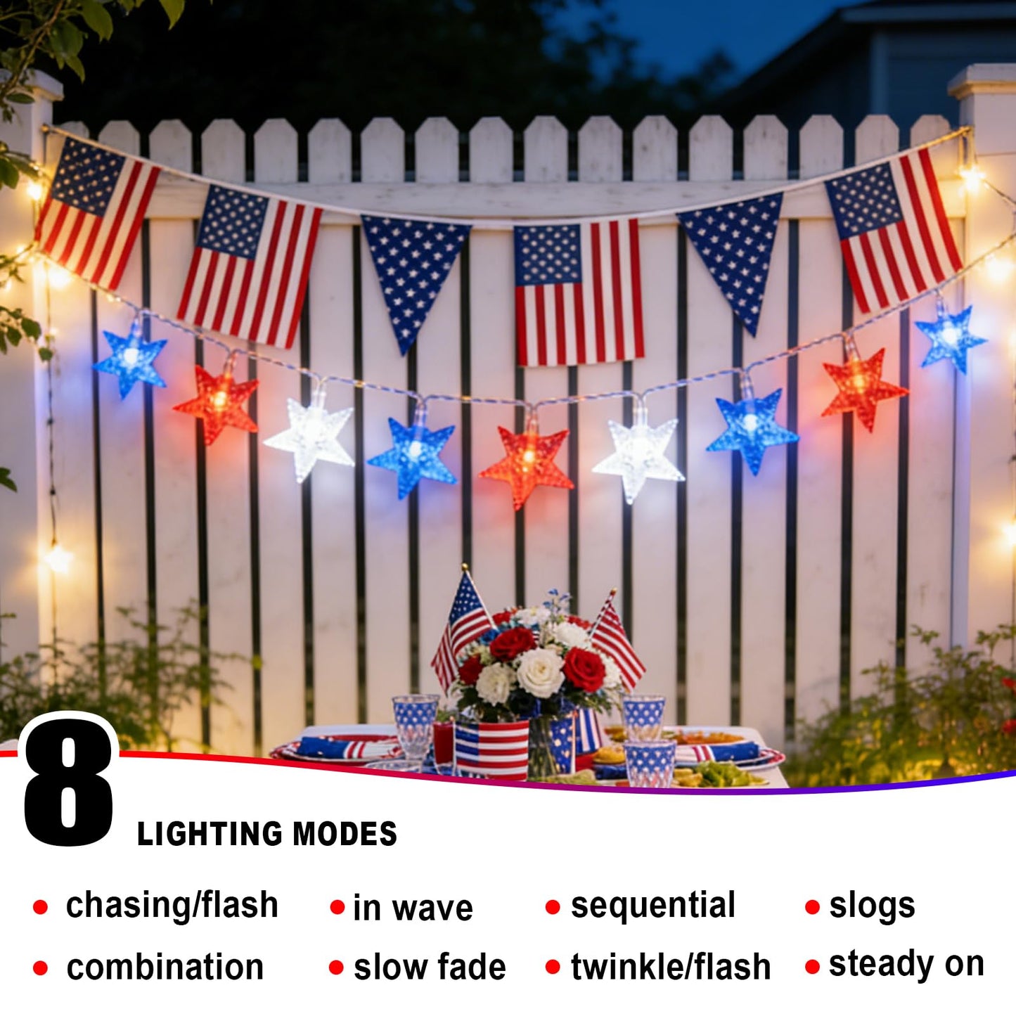 TWINGLEHOME 50 LED Patriotic String Lights Star 16FT (5M) with Clear Wire, Waterproof Battery Box, Multifunctional Modes Lighting (Red, Cool White, Blue) for Nation Day