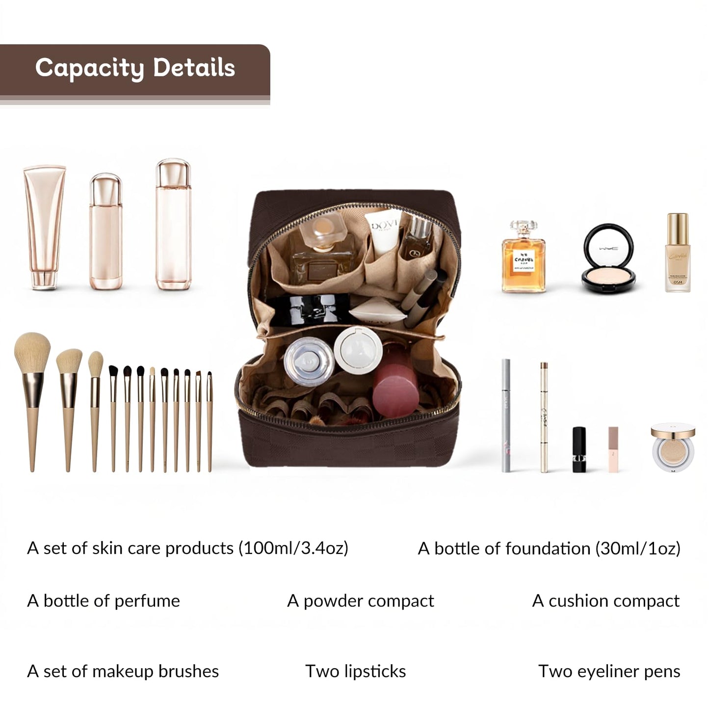 YDR Makeup Bag Small Capacity Lipstick Organizer Portable Travel Toiletry Bag PU leather Portable Makeup Case (Cosmetic-1-Brown)