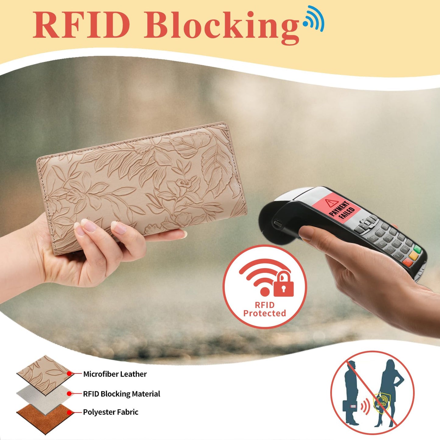 FALAN MULE Ultra Slim Thin Wallet for Women Bifold Leather RFID Blocking Designer Credit Card Holder