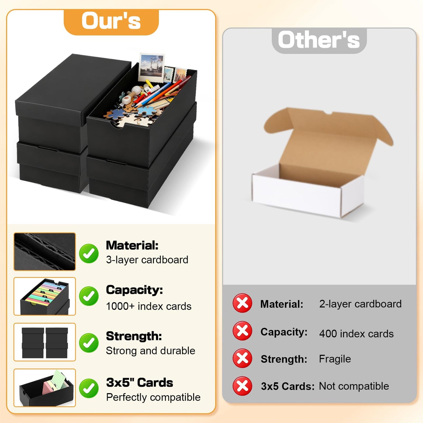 4Pack 3x5 Index Card Holder, Index Card Box Hold 4000 Cards, Flash Card Holder Index Cards Case 3x5 Note Card Organizer File Box Black Index Card Storage Box for 3''x5'' Notecard Flashcard Recipe Card