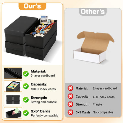4Pack 3x5 Index Card Holder, Index Card Box Hold 4000 Cards, Flash Card Holder Index Cards Case 3x5 Note Card Organizer File Box Black Index Card Storage Box for 3''x5'' Notecard Flashcard Recipe Card