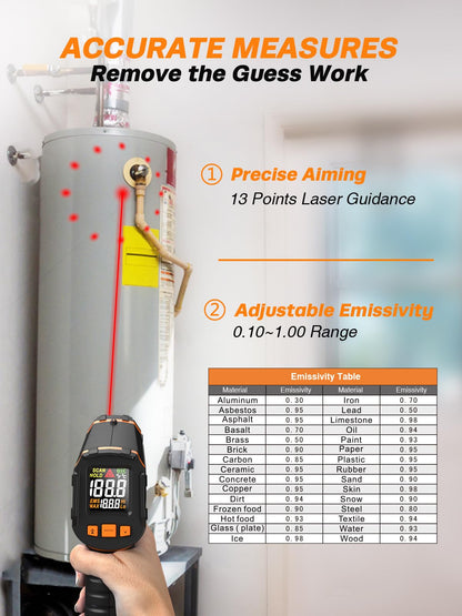 Mecurate Digital Infrared Thermometer Gun Non Contact Laser Temperature Gun -58℉～1112℉(-50℃～600℃) Adjustable Emissivity & Max Measure for Cooking/BBQ/Freezer with Food Thermometer