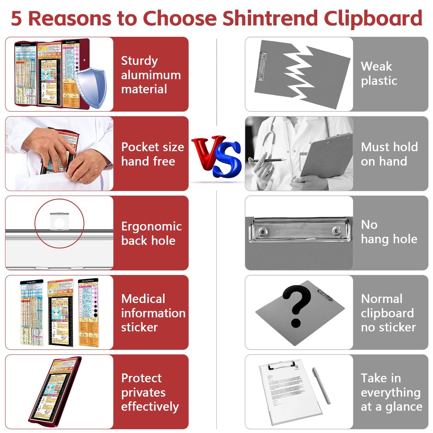 Nursing Clipboard Foldable Nurse Clipboard: Clinical Medical Folding Clip Board with Nursing Edition Cheat Sheets Pocket Size for Nurse Students Doctors Wine Red