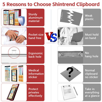 Nursing Clipboard Foldable Nurse Clipboard: Clinical Medical Folding Clip Board with Nursing Edition Cheat Sheets Pocket Size for Nurse Students Doctors Wine Red