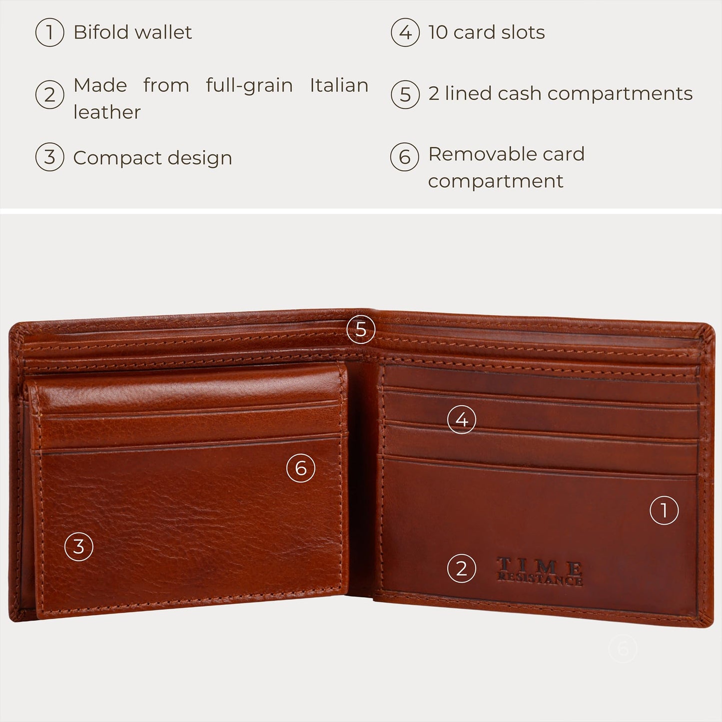 Time Resistance Leather Wallet – Italian Handmade Minimalist Design Wallet - Billfold Credit Card and Cash Holder (Cognac Brown)