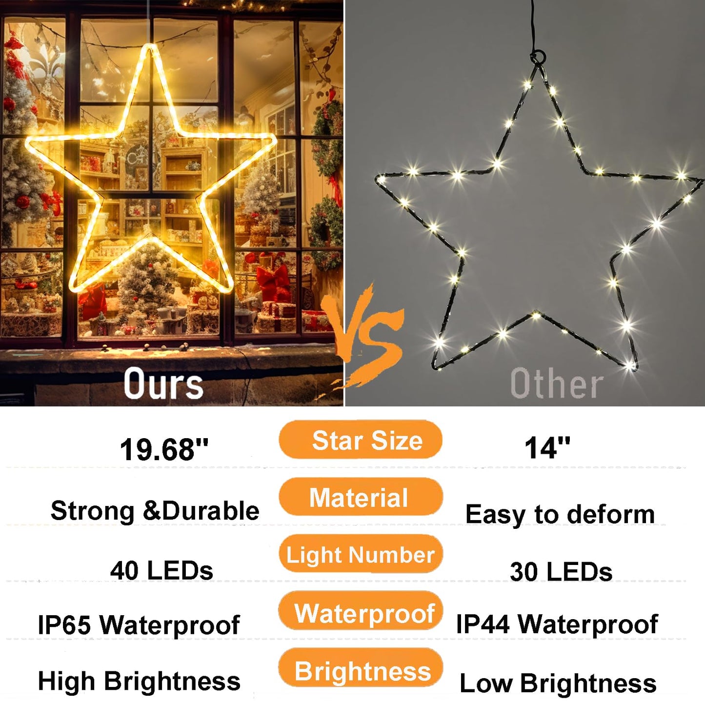 DBFAIRY 19.68" Star Outdoor Christmas Lights, 40 LEDs Christmas Light Up Star with Timer, Hanging Big Star Window Lights Mains Powered for Xmas New Year Holiday Wedding Party Decor, Warm White